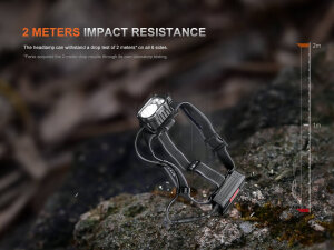 Fenix HP35R headlamp for search & rescue - 4000 lumens