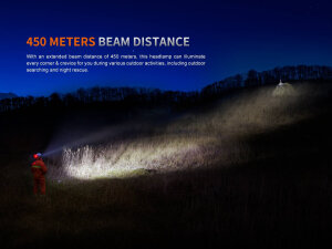 Fenix HP35R headlamp for search & rescue - 4000 lumens