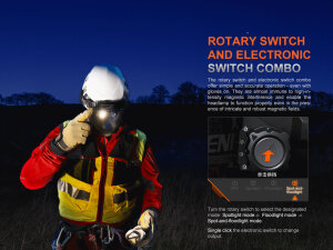 Fenix HP35R headlamp for search & rescue - 4000 lumens