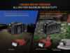 Fenix HP35R headlamp for search & rescue - 4000 lumens