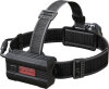 Fenix HP35R headlamp for search & rescue - 4000 lumens