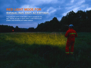 Fenix HP35R-SAR Stirnlampe für Suche & Rettung - 4000 Lumen