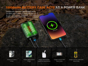 Fenix HP35R-SAR Stirnlampe für Suche & Rettung - 4000 Lumen