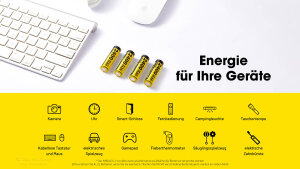 Nitecore NH2400 1.5V Li-Ion AA Accumulateurs USB 2400mAh - Lot de 4