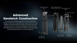Nitecore EDC23 Lampe torche | 2 500 lumens | ultra-fine