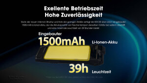 Nitecore EDC23 Lampe torche | 2 500 lumens | ultra-fine