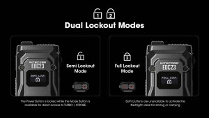 Nitecore EDC23 Lampe torche | 2 500 lumens | ultra-fine