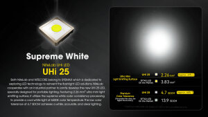 Nitecore EDC23 Lampe torche | 2 500 lumens | ultra-fine