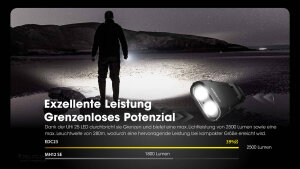 Nitecore EDC23 Lampe torche | 2 500 lumens | ultra-fine
