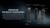 Nitecore EDC23 Lampe torche | 2 500 lumens | ultra-fine