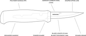 Morakniv Holzschnitzmesser Basic (S) | 75 mm Edelstahlklinge