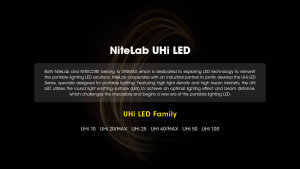 Nitecore EDC31 Flashlight | 3,500 Lumens | IP68