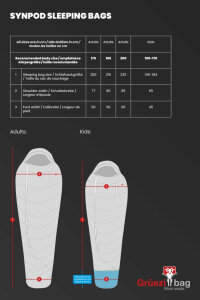 Grüezi Bag Synpod Fusion Zero 200 Schlafsack | -3°C